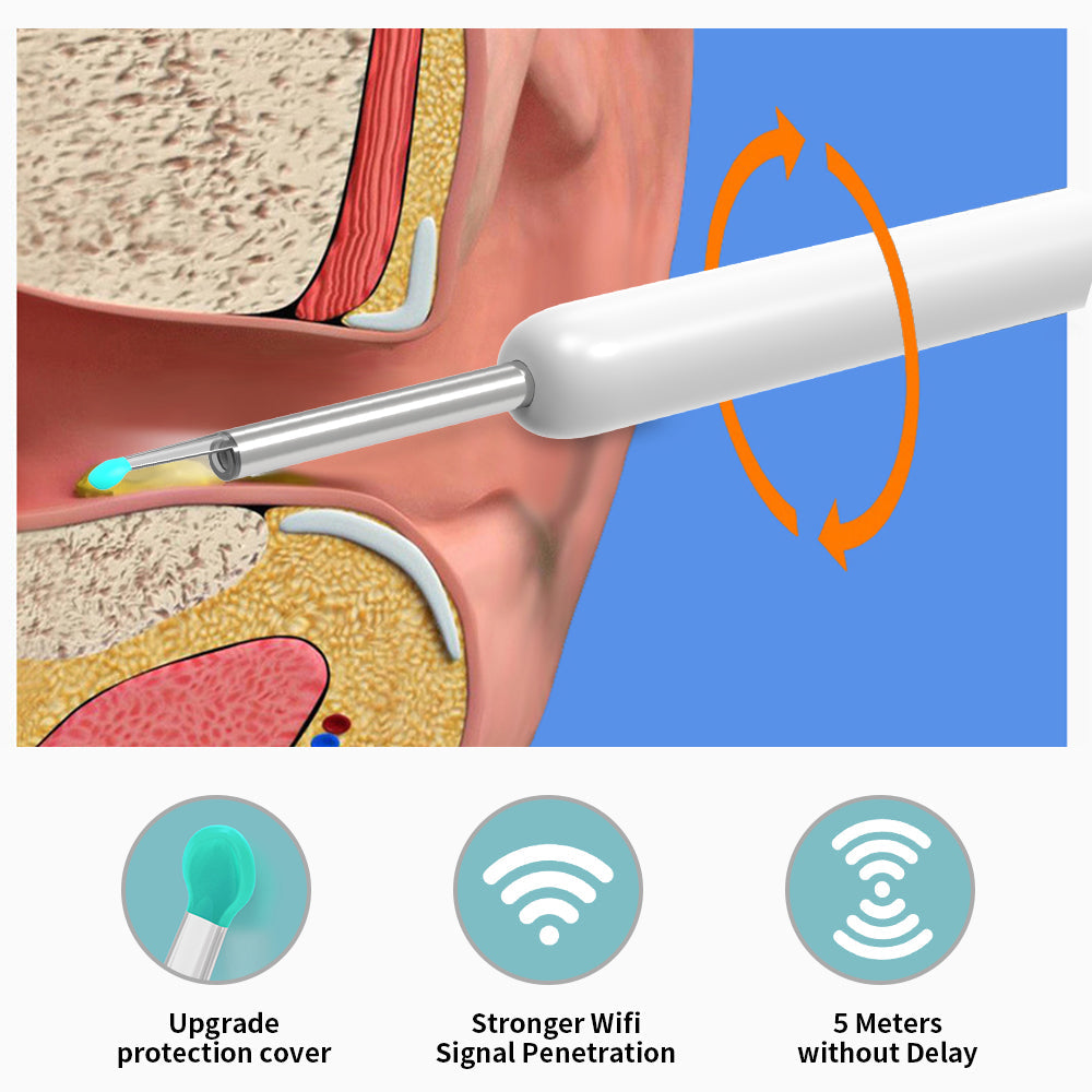 Earwax Removal Kit
